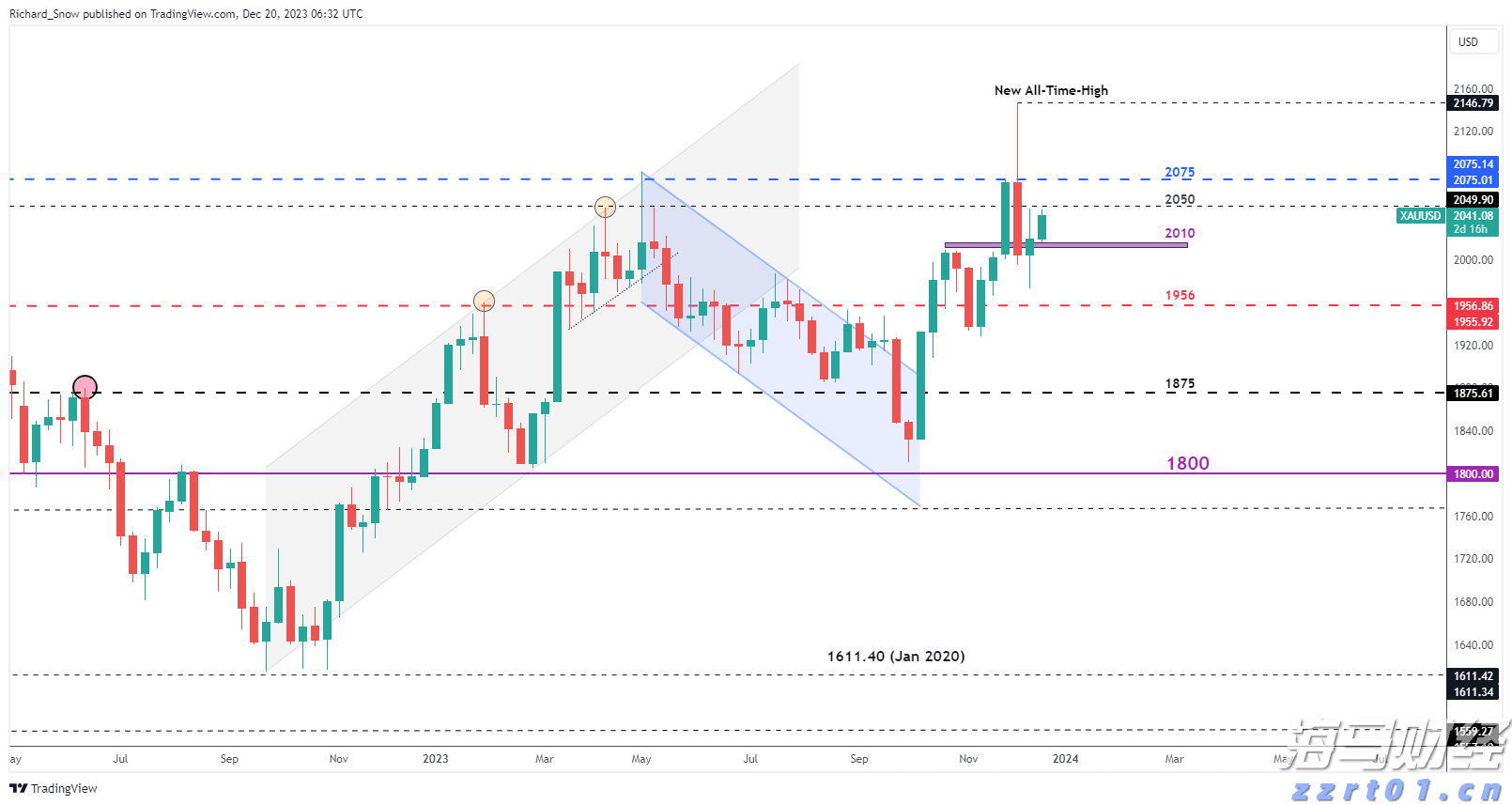 避暑康养双线发力，张家口冷凉资源催热多元业态