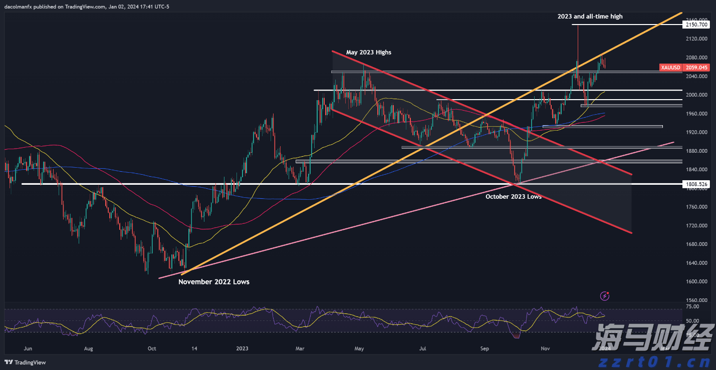 “剑鱼”17时升级为强热带风暴,预计强度逐渐增强