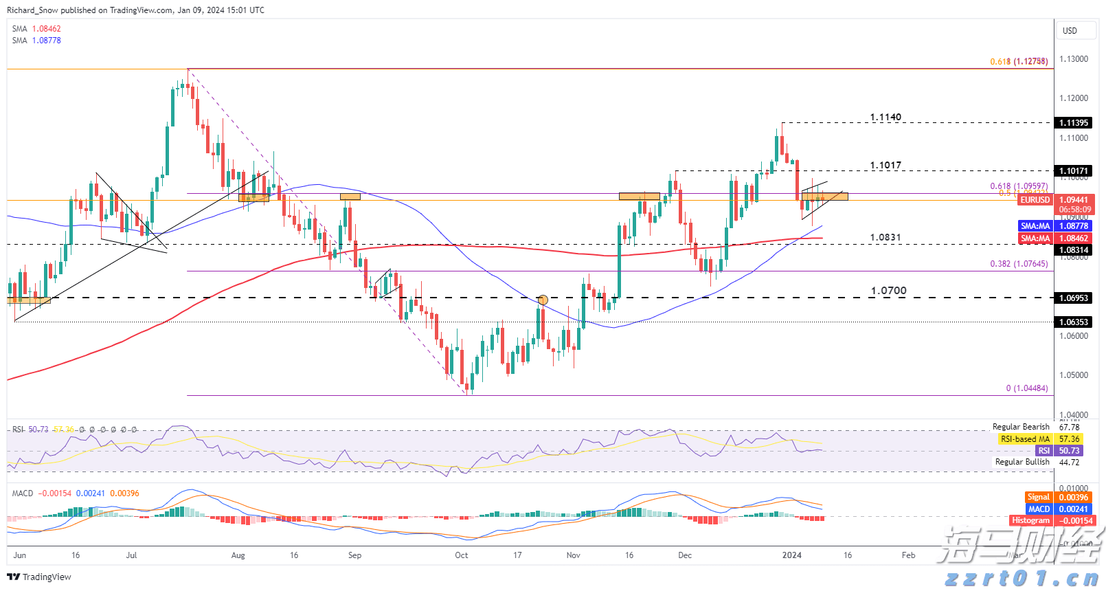 安徽启动“信用助企行”活动