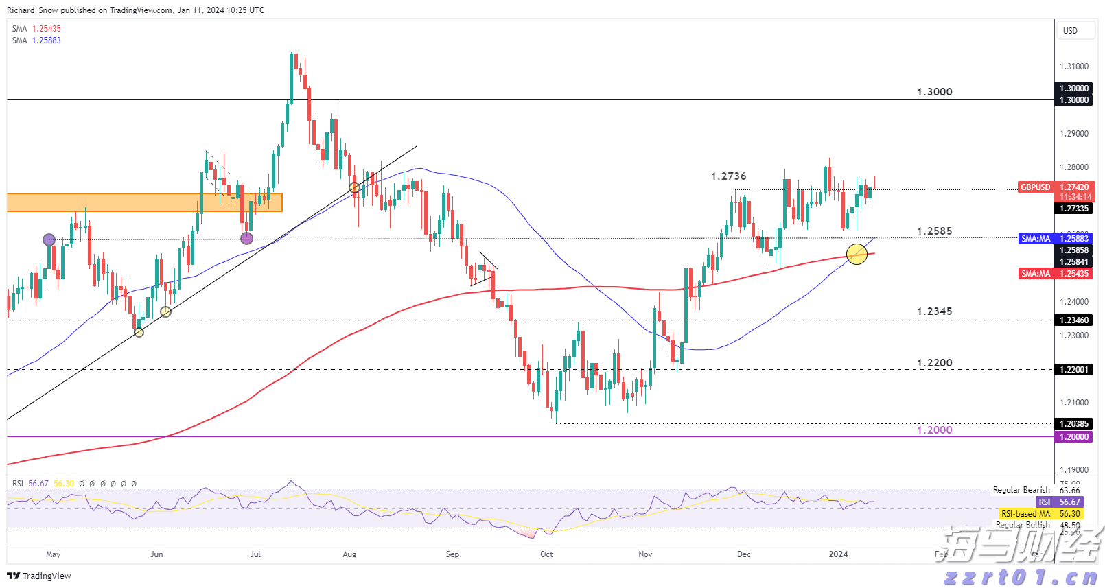 校长暖心寄语 为湛江高三学子高考助力