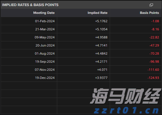 方正证券：小型微盘股估值存在上升潜力 后续结构性机会应关注