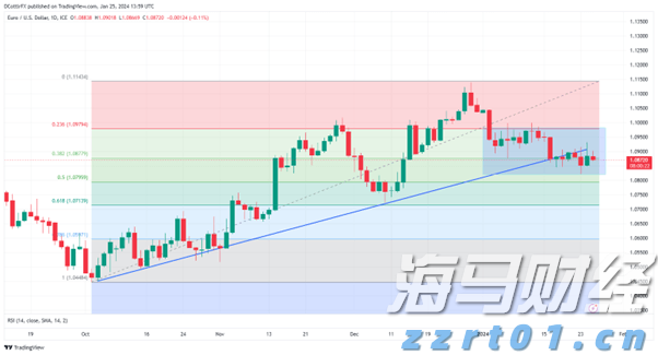 广州白云发生山体滑坡致房屋受损14人被困，已救出7人