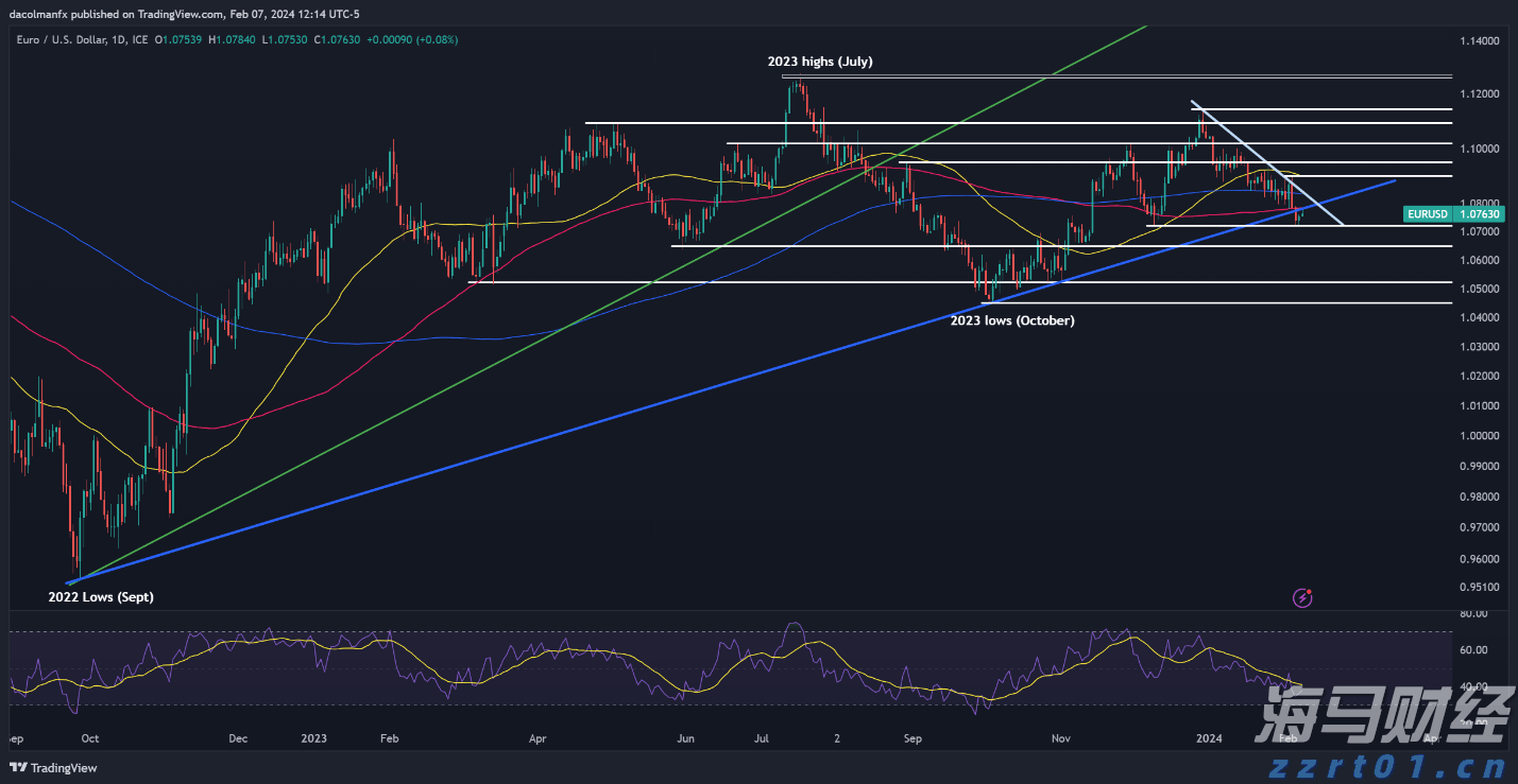 美俄阿拉斯加会谈结束 各方对乌克兰问题看法分歧 泽连斯基下周访美
