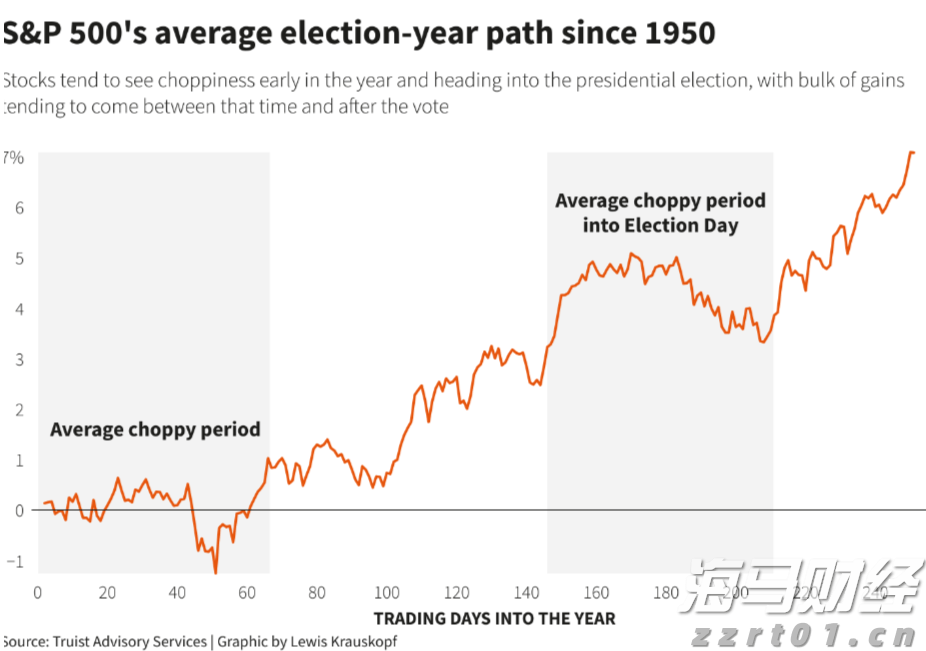 顺德5日新增基孔肯雅热确诊病例122例 新增病例实现“8连降”