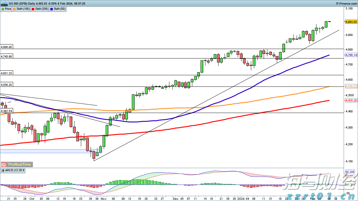 预计仍有暴雨！肇庆多个景区闭园、部分公交线路临时暂停运营→