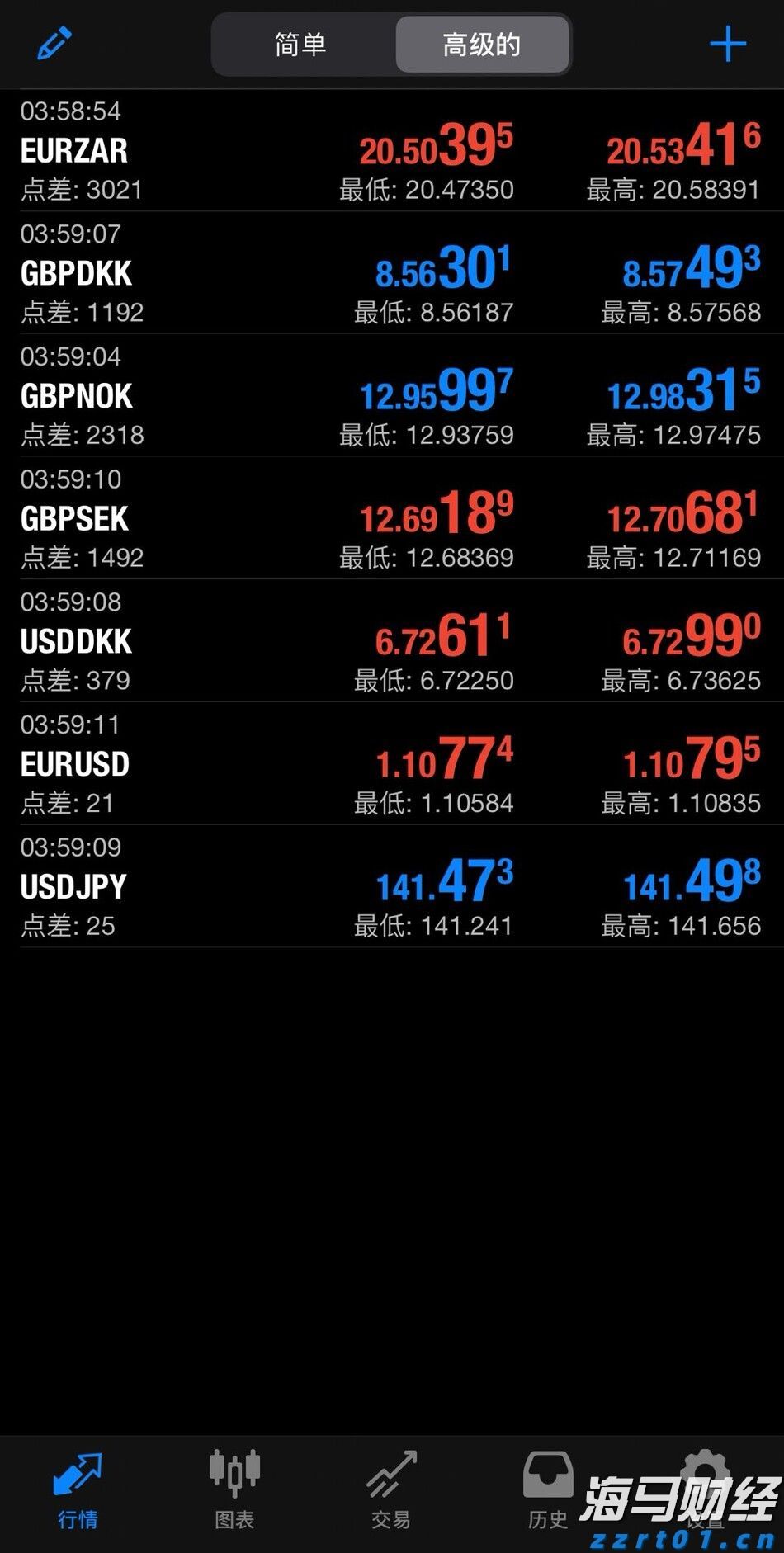 张家口依托数字化智能化手段精准防汛备汛