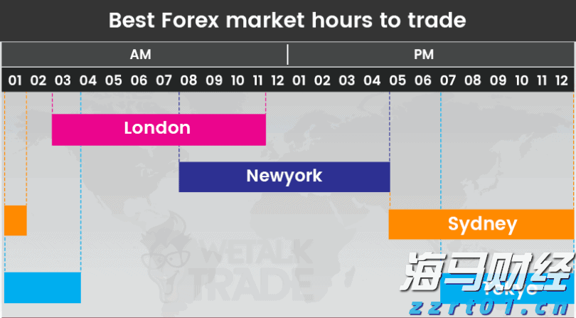北京深入开展“铁拳”行动覆盖15类违法行为