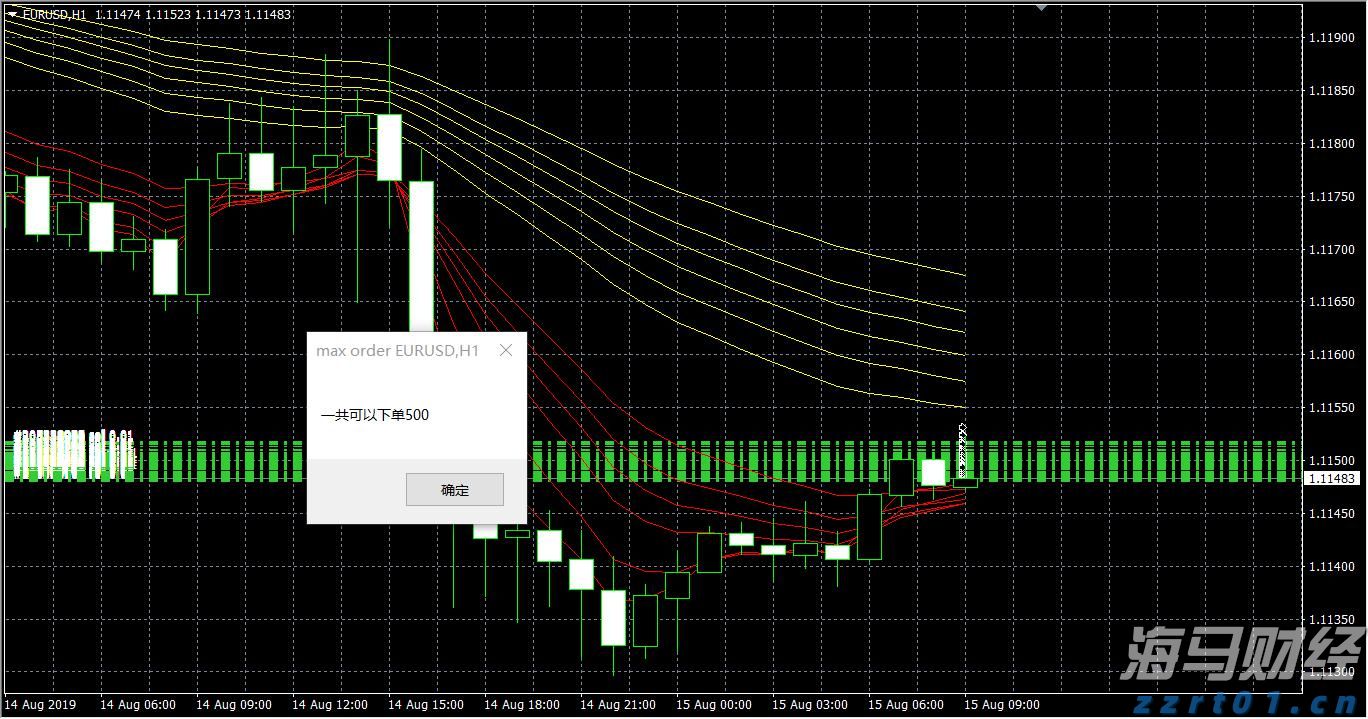 医我看｜被蚂蚁咬了别拖延！症状会延后 第一时间如何处理？