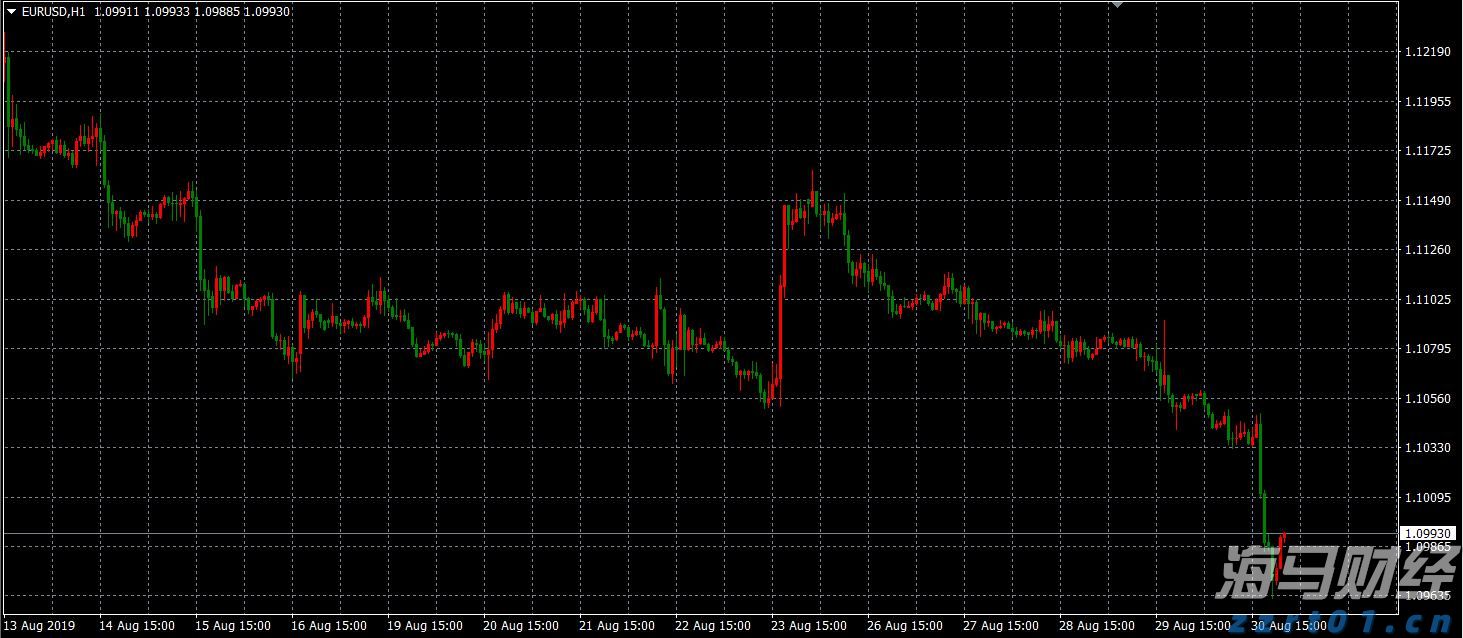 A股盘前播报 | 稳定币新动态！香港金管局发声 储能行业展现反内卷态势