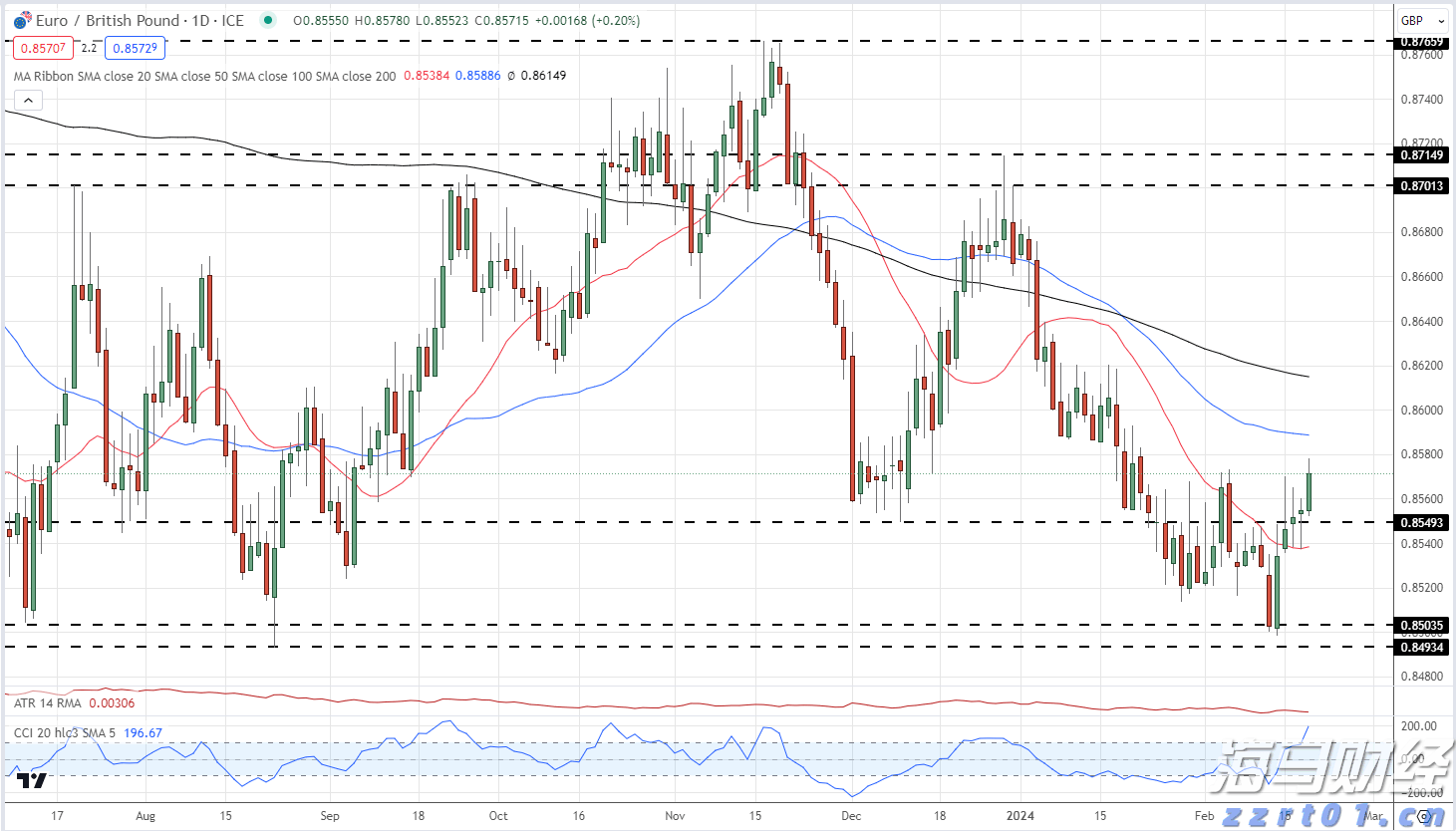 广东召开座谈会聚焦生猪产能“瘦身”，借“媒体+”赋能扩宽猪肉销售路径
