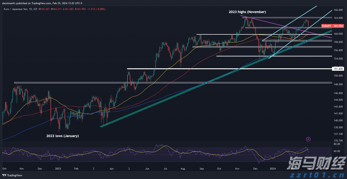 砍掉部分经销商引争议！娃哈哈作出回应