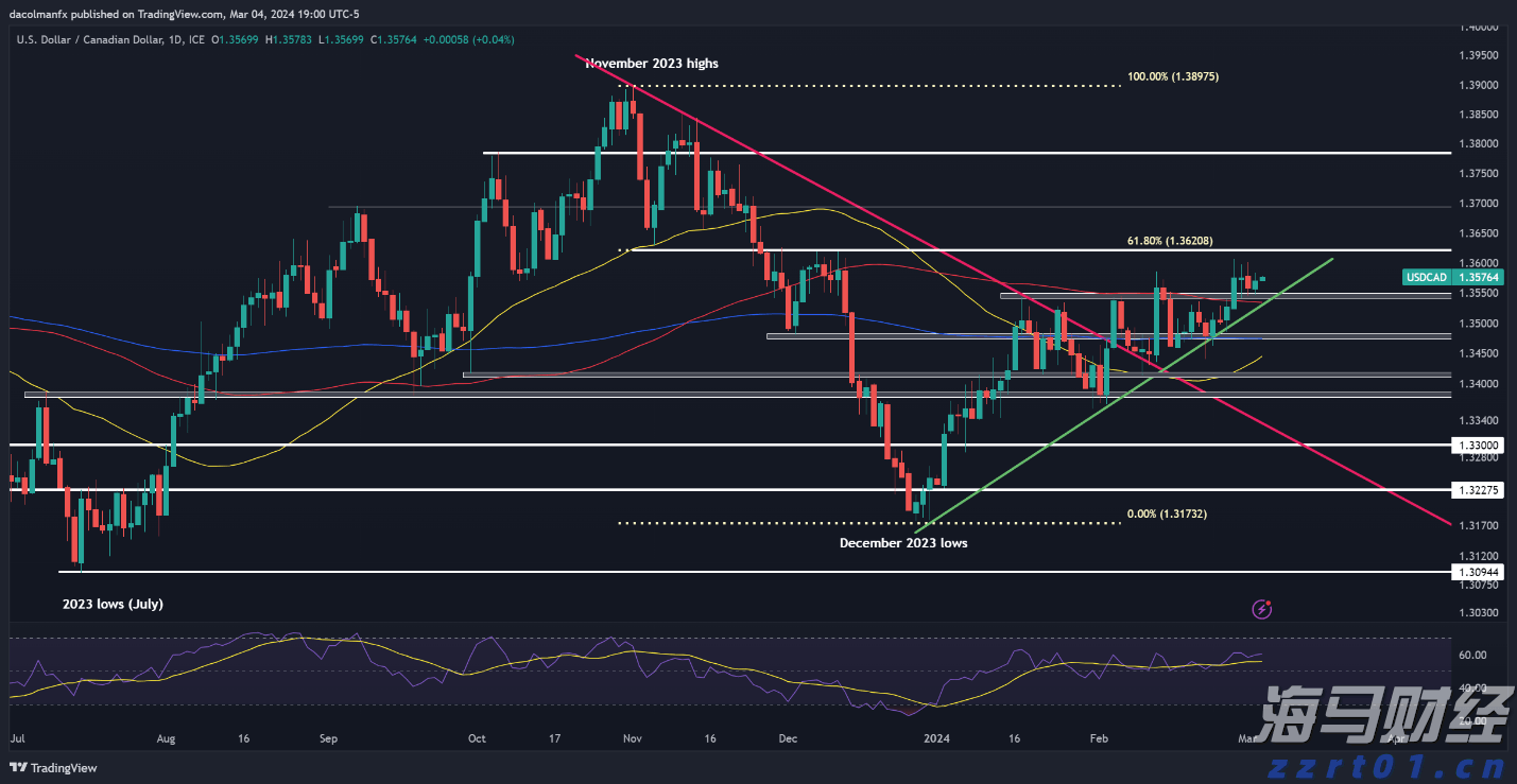 江西强化认证工作提振消费信心