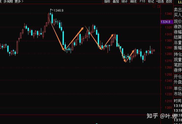 我市法院劳动纠纷案调撤率60.77％
