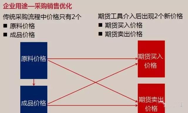 国家邮政局：7月份邮政行业业务收入完成1449.8亿元 同比增长8.6%