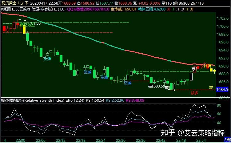 乘联分会：预计7月狭义乘用车零售约185万辆 新能源渗透率达54.6%
