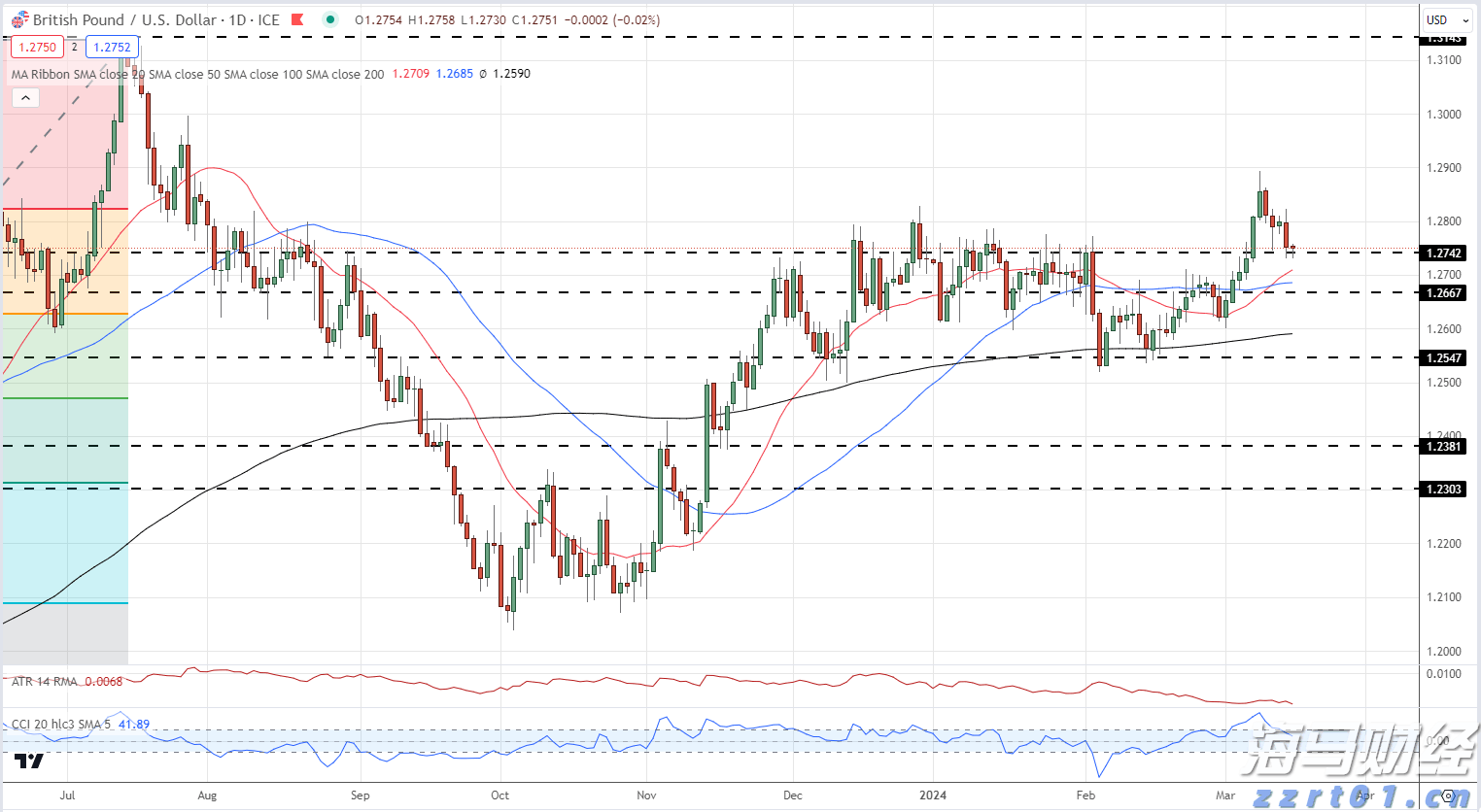 工行合肥东陈岗支行上门服务行动不便老人暖人心