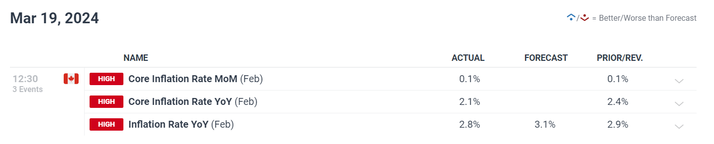 8月14日8时起揭阳辖区高速公路解除交通管制