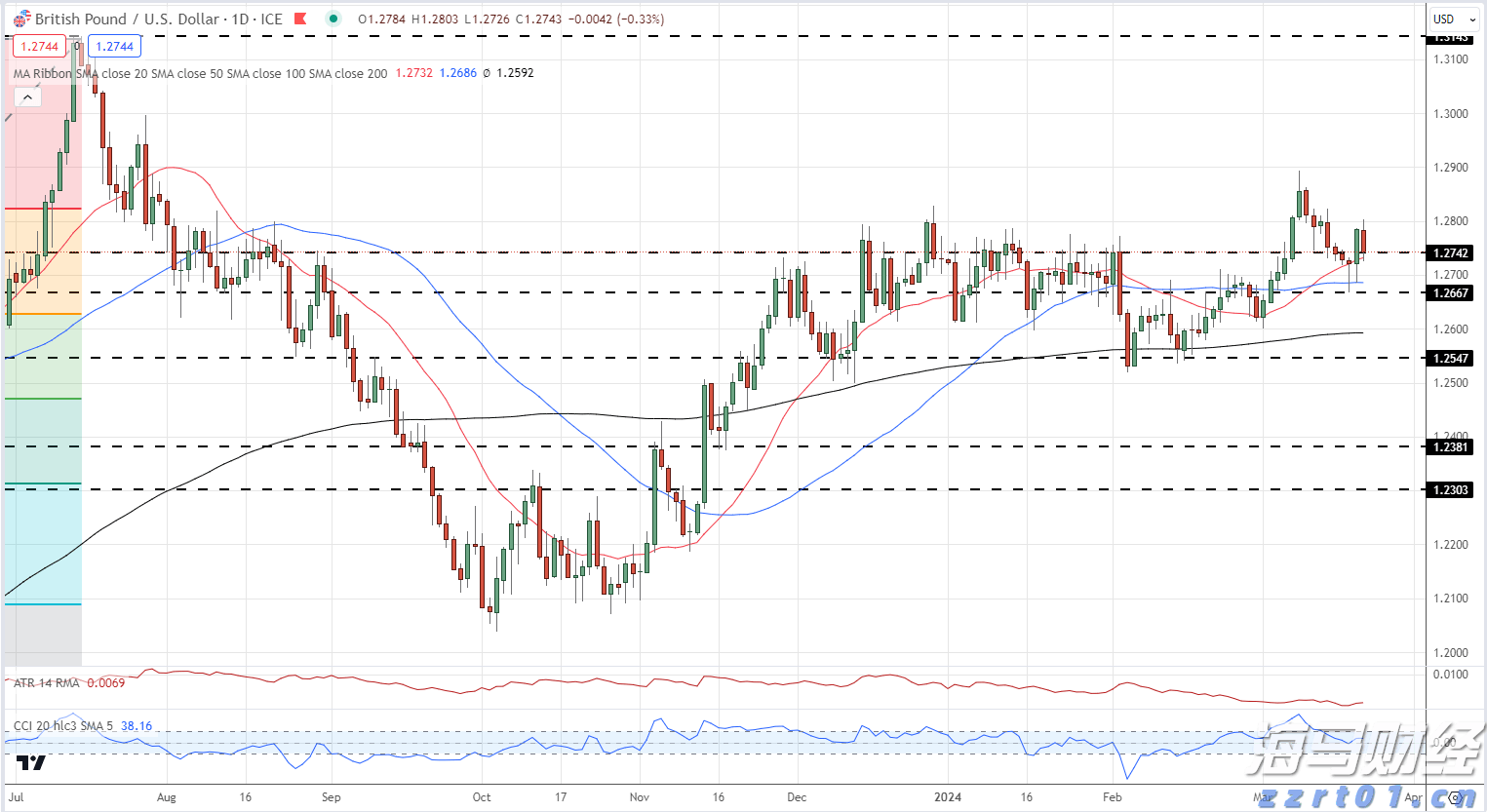 梅州结束防风防汛Ⅳ级应急响应
