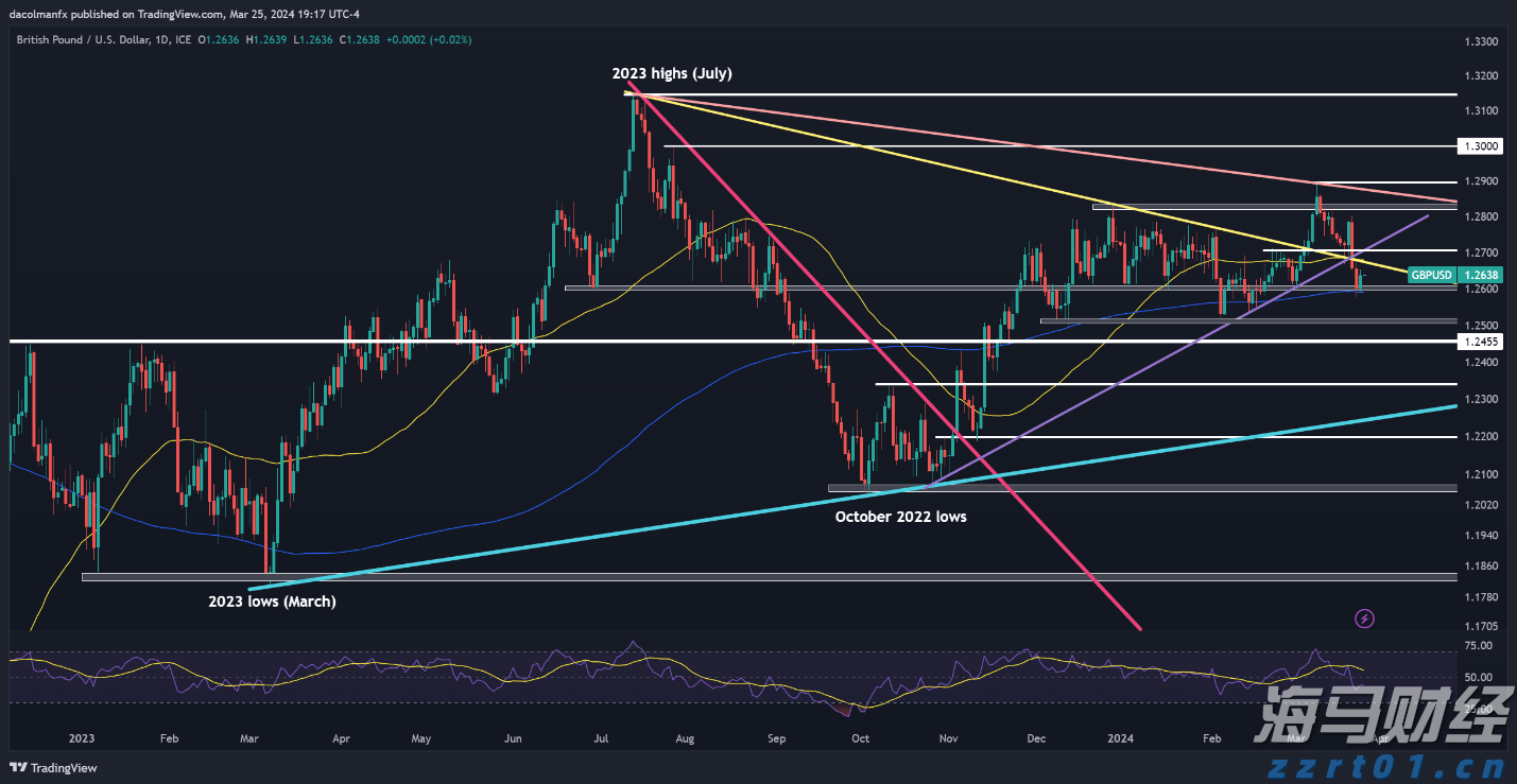 注意绕行！G35济广高速公路部分路段封闭施工