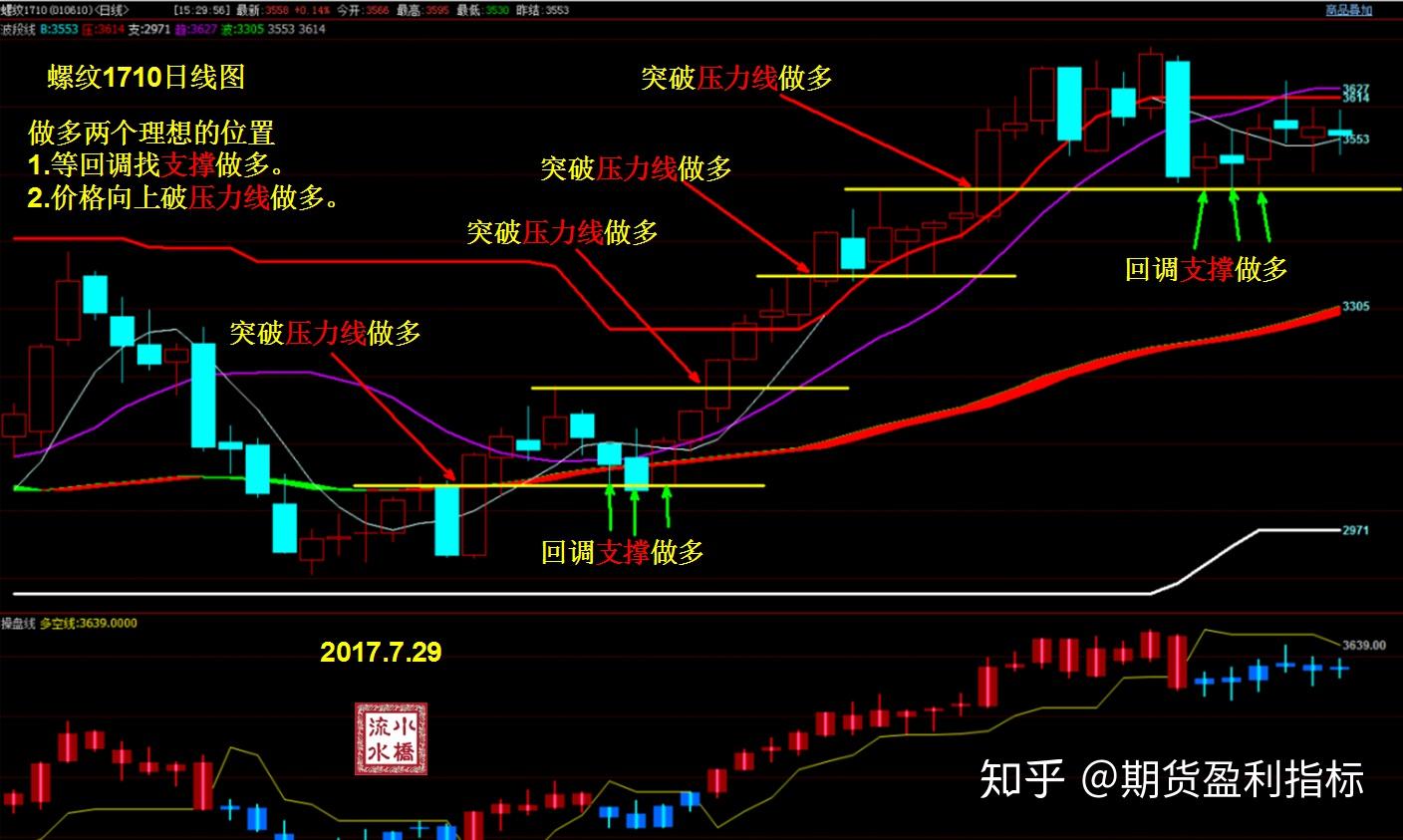 熊海峰教授走进广东塔牌集团股份有限公司开展2025院士专家入百企进百校（梅州行）活动