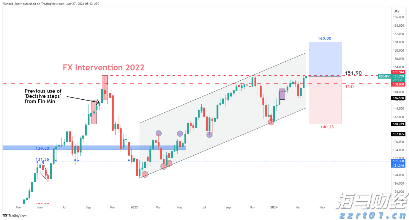 一体化净水器维护手册