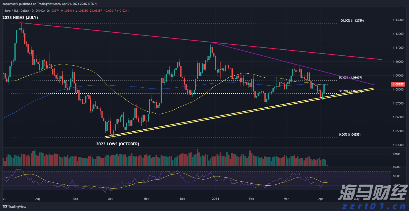 扬州官宣！商标业务在“家门口”就能办啦！