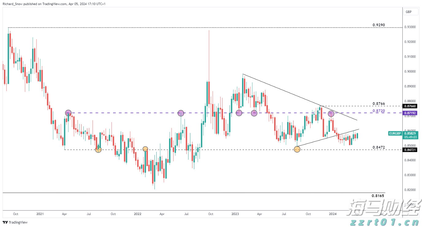 香港金管局：第2季度香港中小企业信贷状况整体稳定