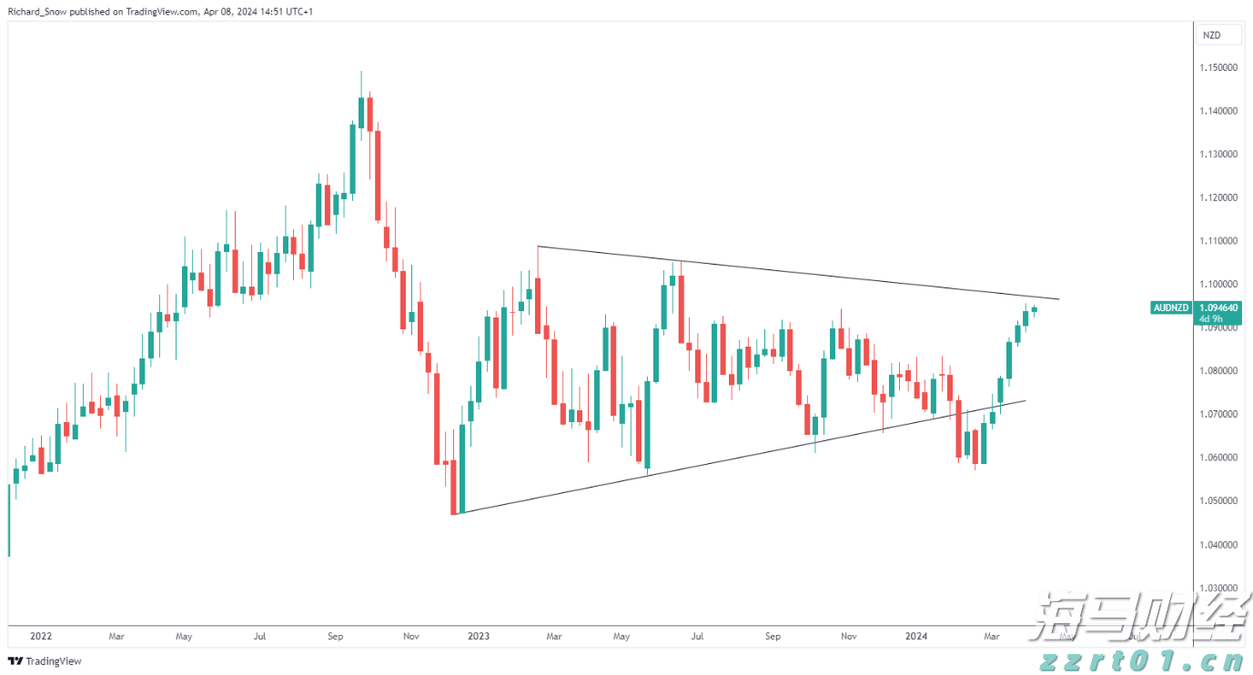 今晚下调油价！加满一箱油能少花7元