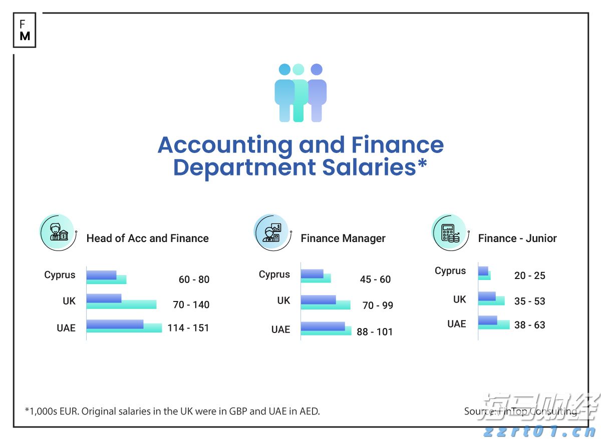 中原王美凤：7月香港新批按揭保险宗数回升7.7% 创一年新高