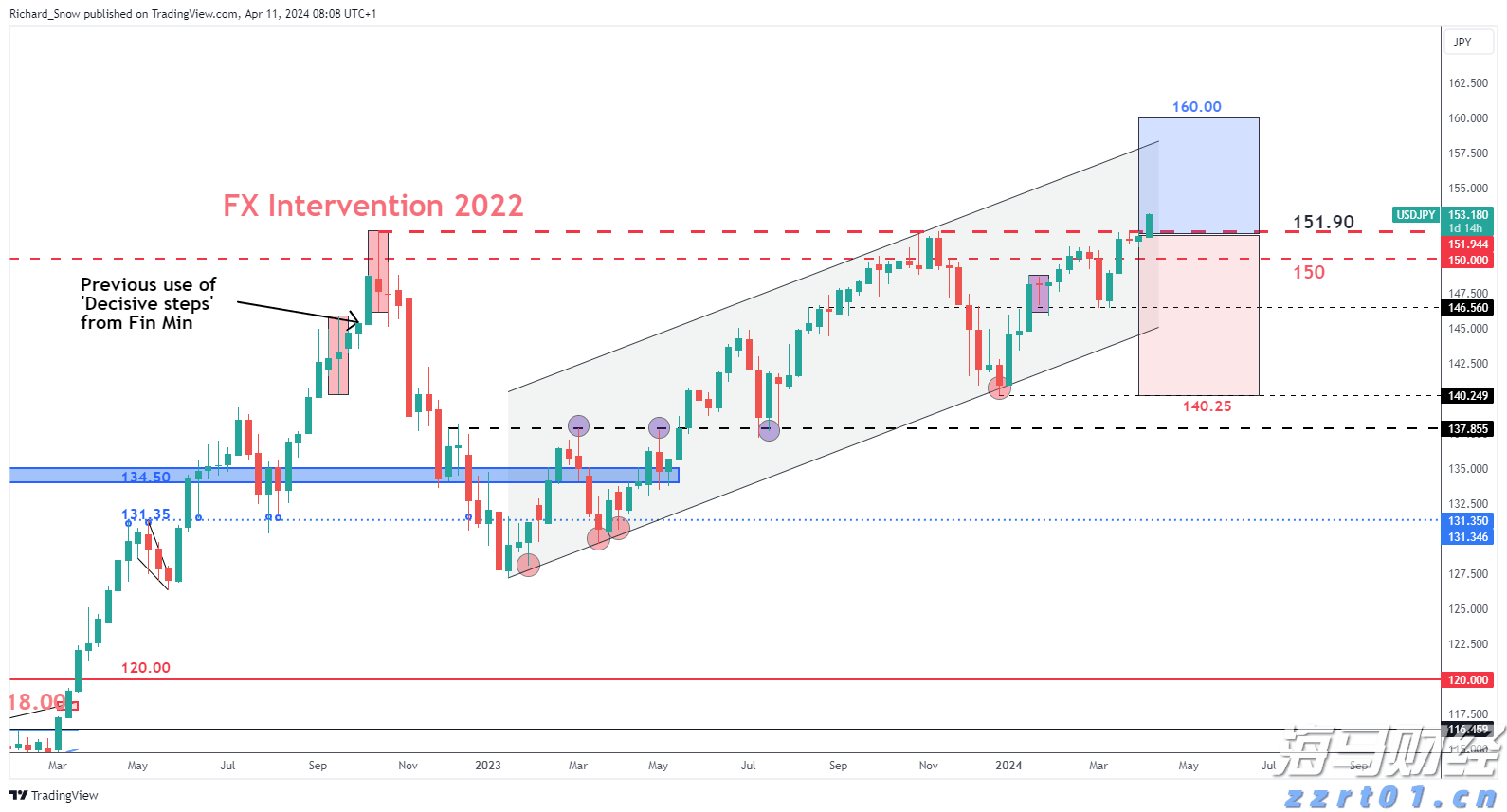 桂平市电商日均销售荔枝130多吨