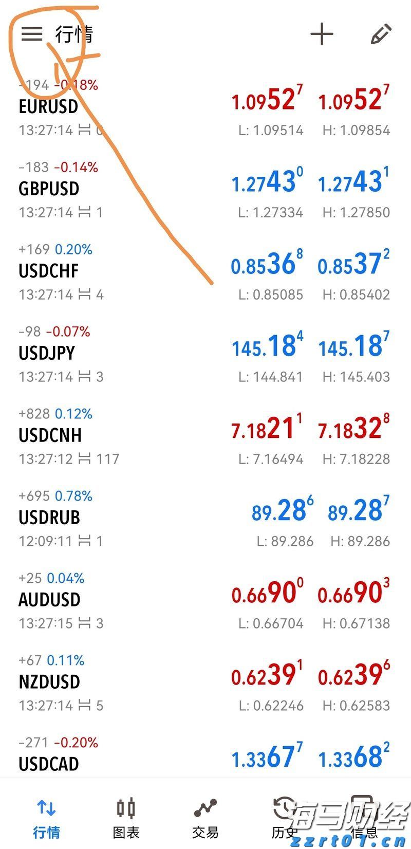 未来3天，梅州继续高温“控场”！汗 ~