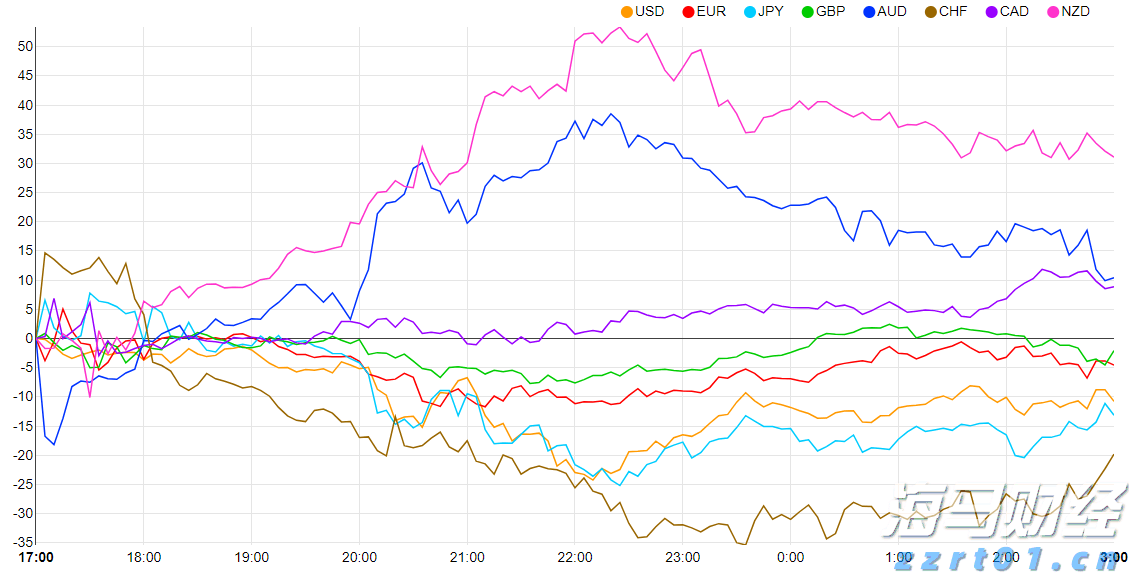 “轻松游河北”行李寄递服务在张家口市上线