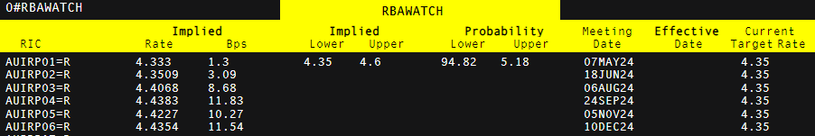 工行合肥庐阳支行成功阻止一起潜在诈骗风险事件