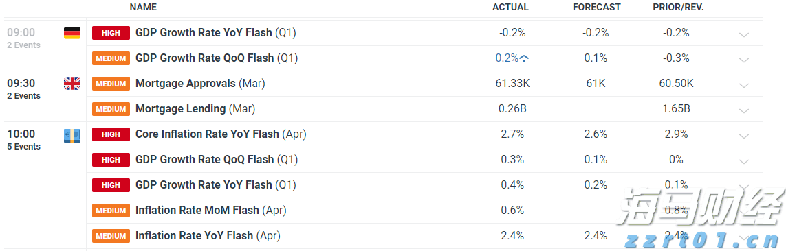 文艺复兴科技Q2增持英伟达(NVDA.US)、奈飞(NFLX.US) 清仓AMD(AMD.US)等