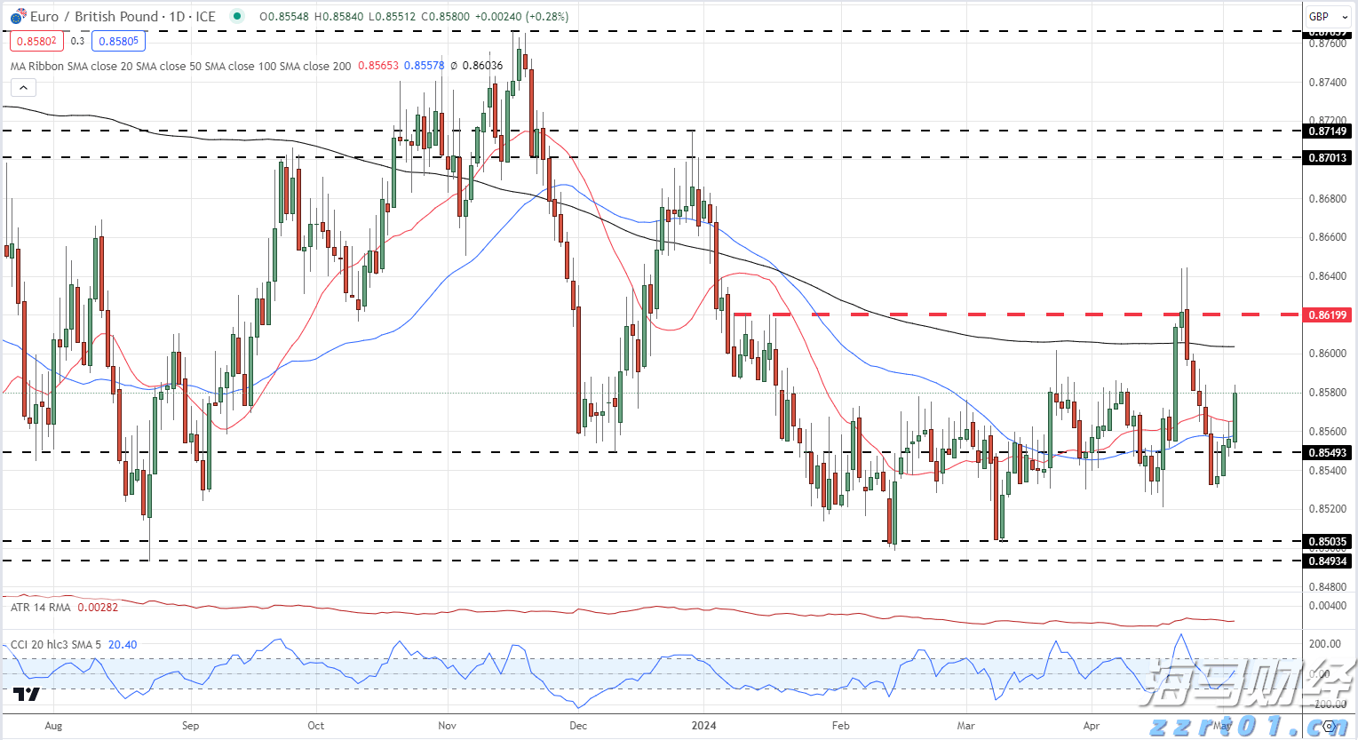 中国驻纽约总领馆：纽约州大巴侧翻致6名中国公民受伤，其中1人重伤