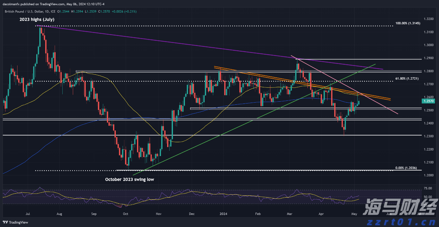 准备就绪！受阅部队已在长安街列阵