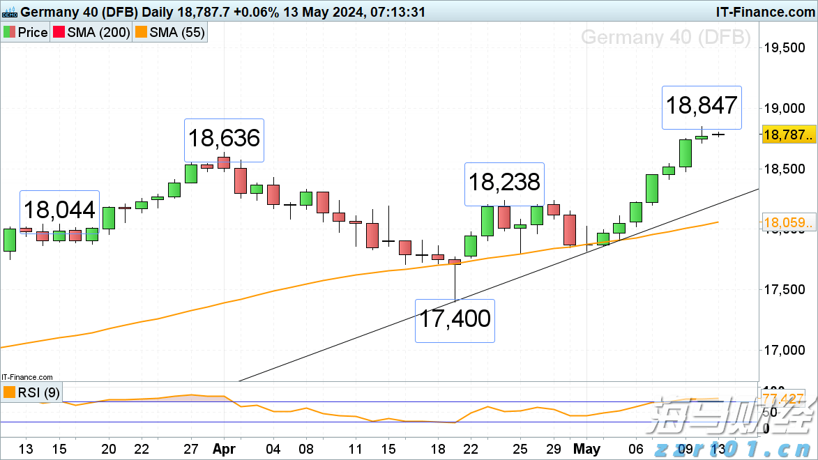 今天下午，中山全市将开展爱国卫生运动统一行动