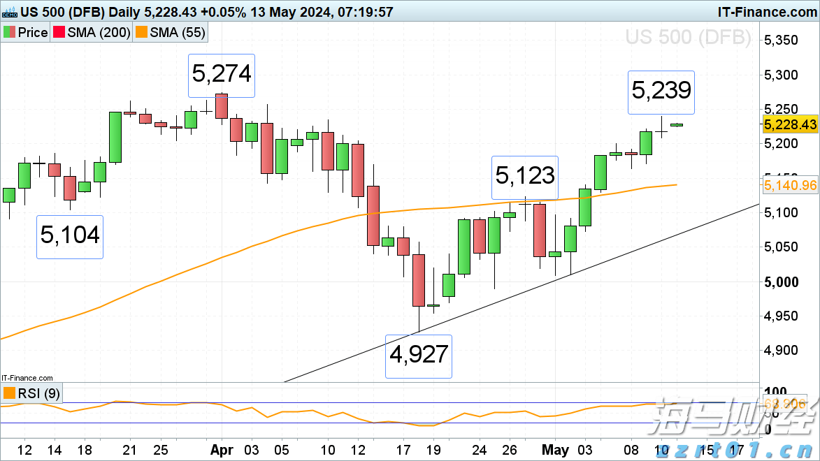今天下午，中山全市将开展爱国卫生运动统一行动