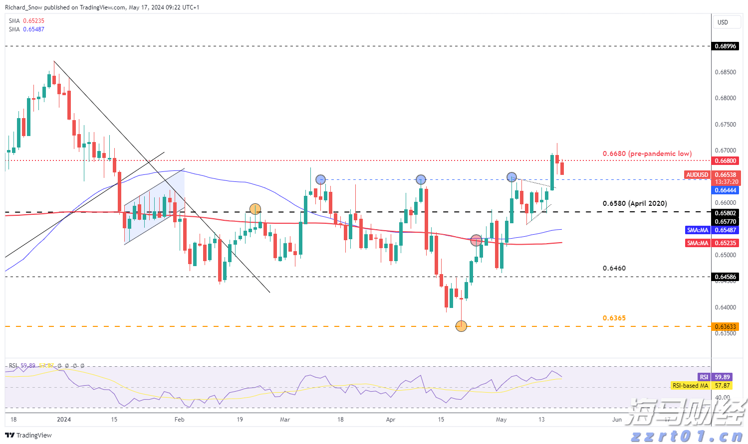 青海省药品检验检测业务工作座谈会召开