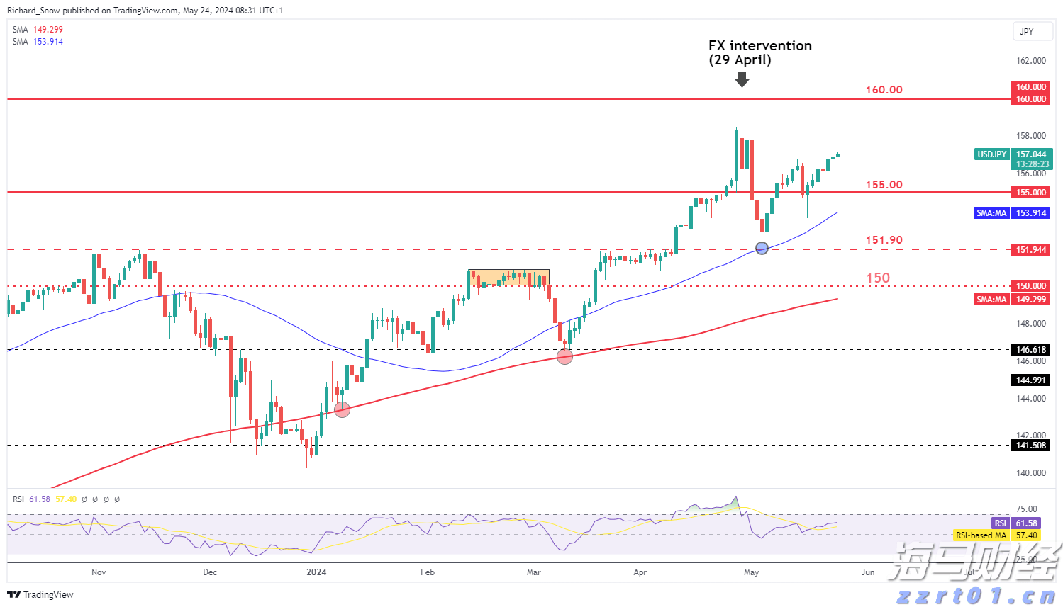 广西海事政务服务“就近代转办”第一单在我市办结