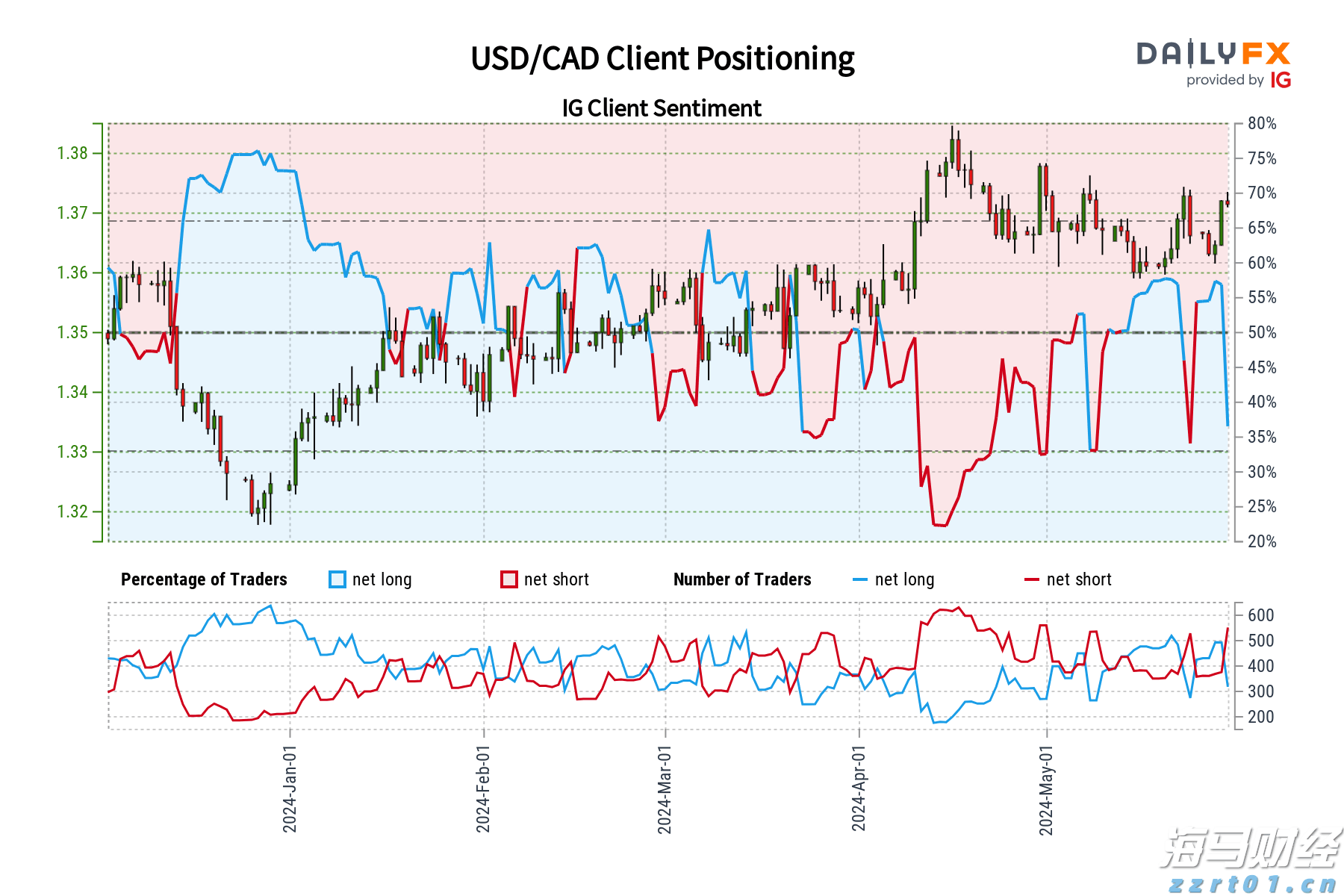 “覃塘莲藕”农产品地理标志专用标志正式启用