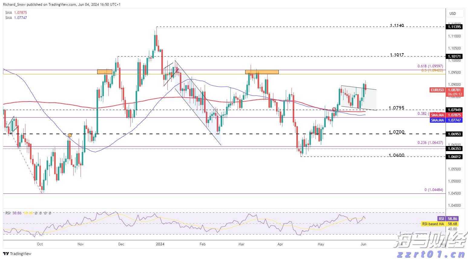 永利澳门(01128)控股股东Wynn Resorts, Limited二季度澳门业务经营收入约1.28亿美元 同比减少20.78%