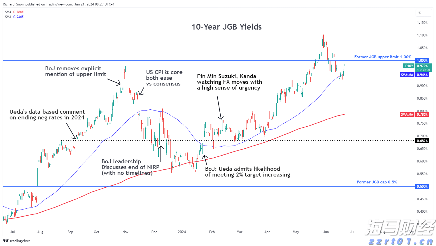 男子买避孕药付款失败被撞破出轨：要追究药店的责任，多方回应