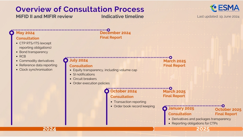 崔东树：6月充电公桩总量达417万个  数量较上月增长9.1万个