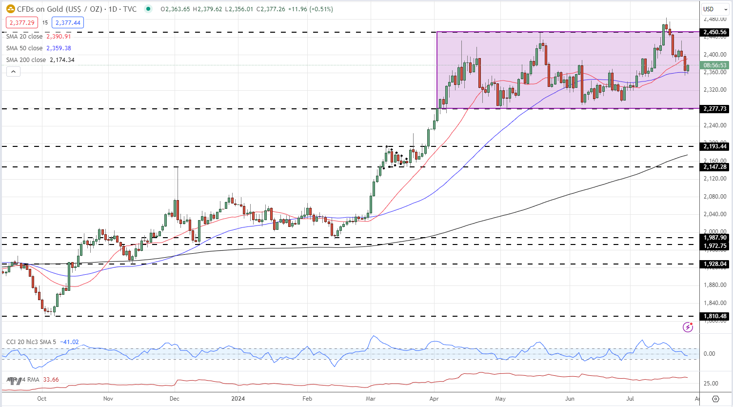微信平台：加强治理违规荐股行为