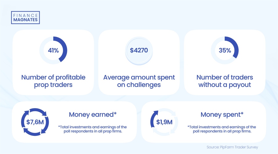 湛江市结束防风IV级应急响应