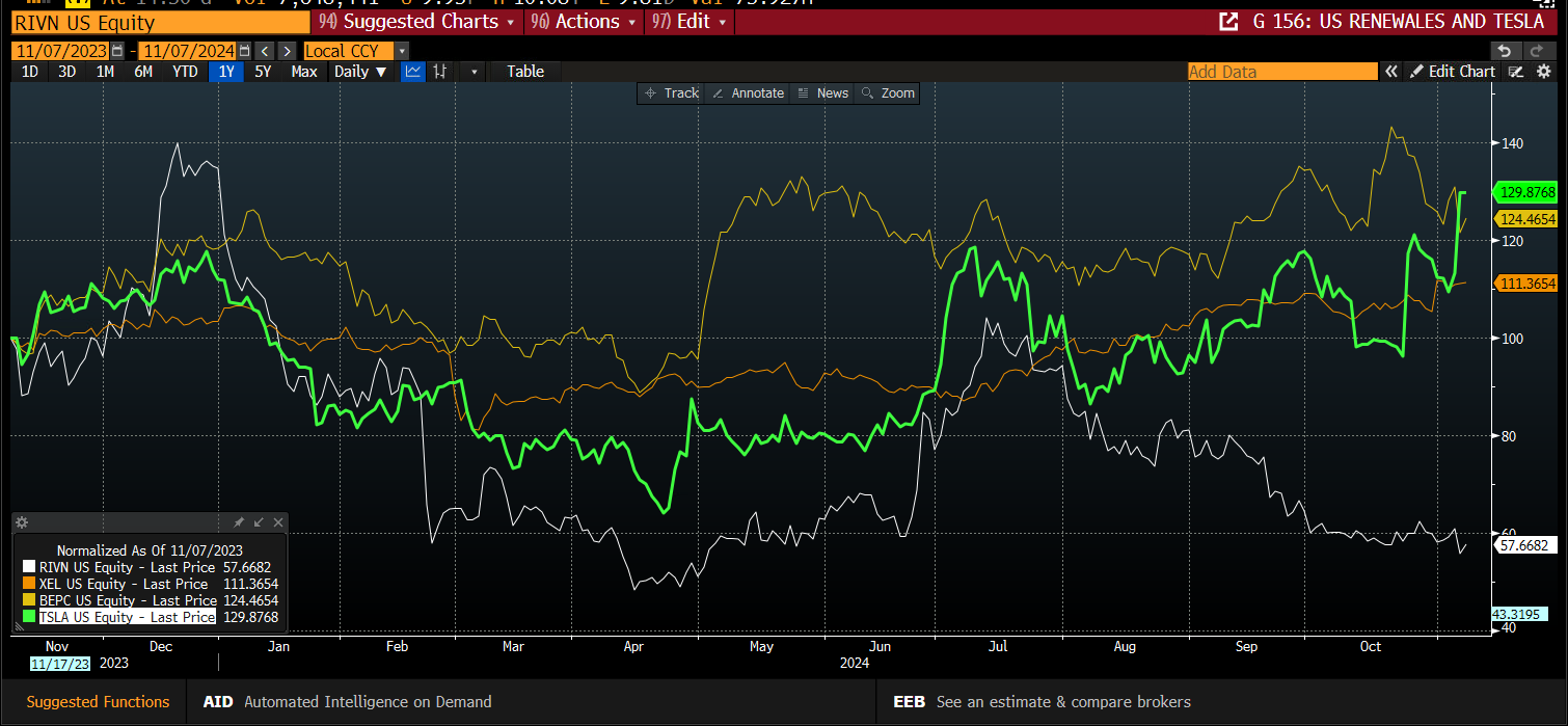 A股午评 | 沪指半日涨0.12% 芯片赛道崛起 医疗器械概念走强