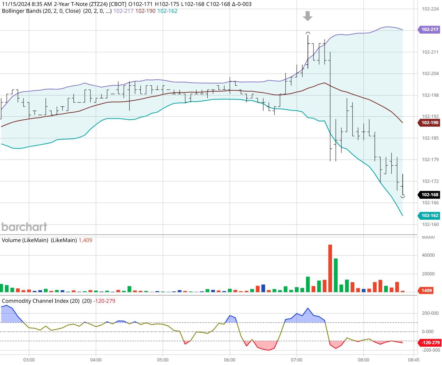 “秋冻”“贴秋膘”有讲究！专家回应秋季养生热门话题