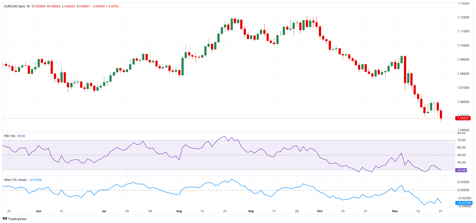 乘联分会：预计2025年乘用车零售2435万辆 同比增长6%
