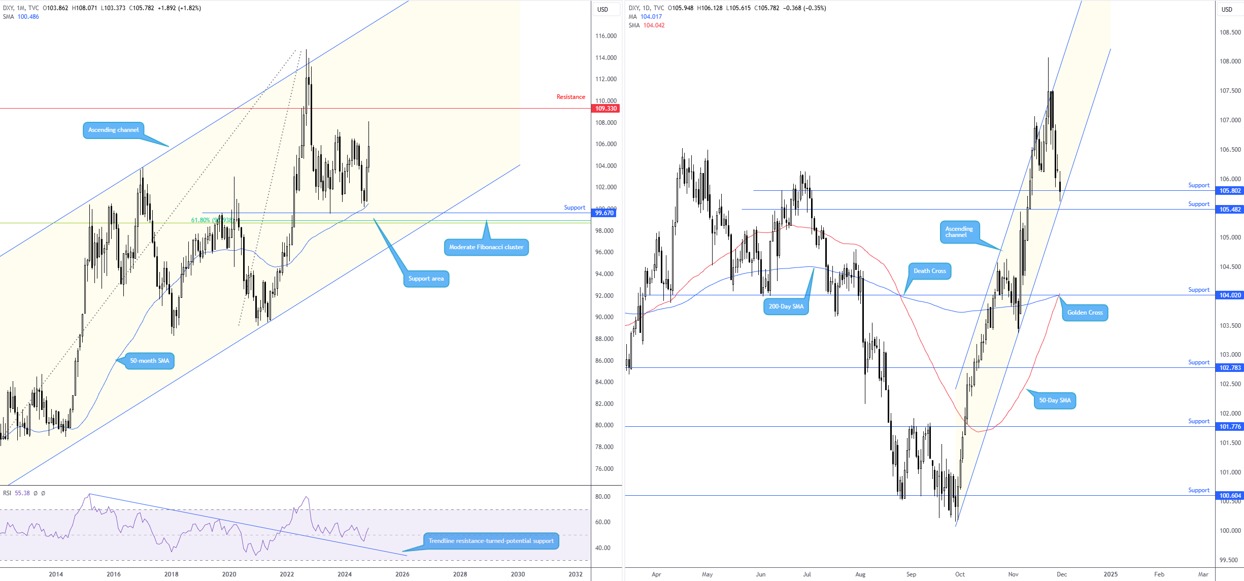 百时美施贵宝(BMY.US)与贝恩资本共同成立新生物制药公司，以研发自身免疫性疾病疗法